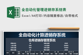 2021年全自動化管理進銷存系統(tǒng)表