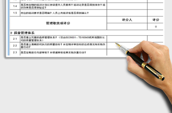 2021年供應(yīng)商現(xiàn)場審核檢查清單