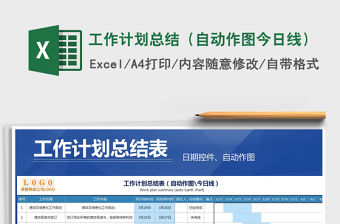 2021年工作計劃總結(jié)（自動作圖今日線）