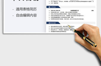 2021年個人簡歷-求職財務會計