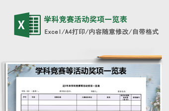 2021年學科競賽活動獎項一覽表