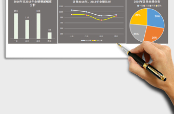2021年?duì)I銷(xiāo)業(yè)績(jī)分析