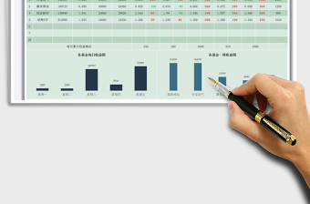 2021年基金投資理財收益明細表