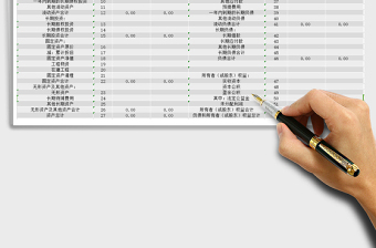 2021年資產(chǎn)負(fù)債表自動(dòng)求和