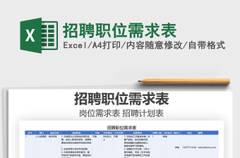 2021年招聘職位需求表