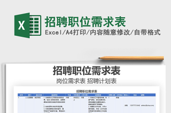 招聘职位表Excel模板