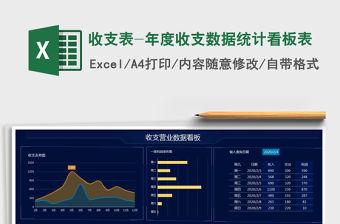 2021年收支表-年度收支數據統計看板表
