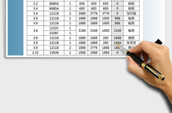 2021年銷售臺賬統計表-尾款自動計算