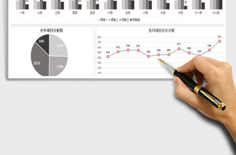 2021年全年項目收入分析圖表
