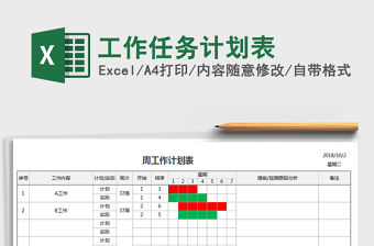 2021年工作任務(wù)計(jì)劃表