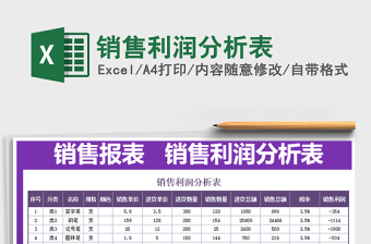 2021年销售利润分析表免费下载