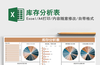 2021年庫存分析表