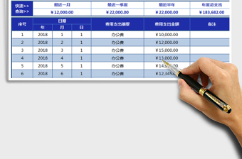 2021年财务费用自动管理(快速查询、图表直观展示、鲜明特价)