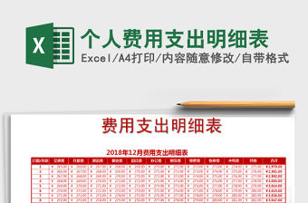 2021年個人費用支出明細表