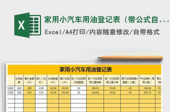 2021年家用小汽車(chē)用油登記表（帶公式自動(dòng)計(jì)算）