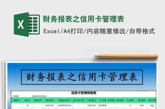 2021年財務報表之信用卡管理表