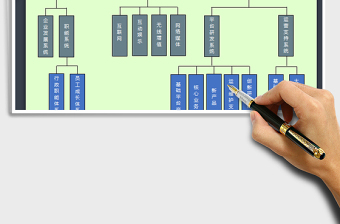 2021年腾讯公司组织结构图