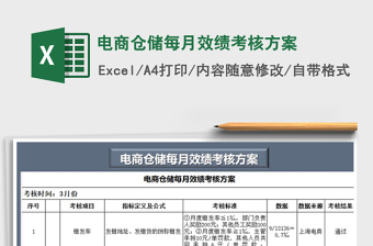 2021年電商倉儲(chǔ)每月效績考核方案