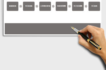 2021年人事檔案管理系統
