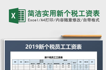 2021年簡(jiǎn)潔實(shí)用新個(gè)稅工資表