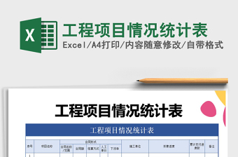 2021年工程项目情况统计表