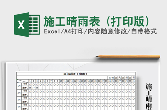 2022wps晴雨表制作方法