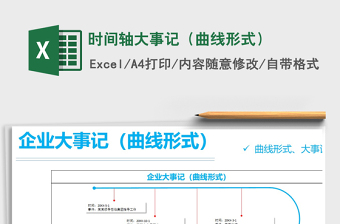 2021年時(shí)間軸大事記（曲線形式）