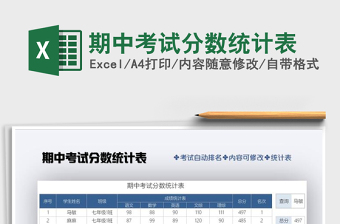 2021年期中考試分?jǐn)?shù)統(tǒng)計(jì)表免費(fèi)下載