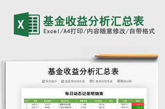 2021年基金收益分析匯總表