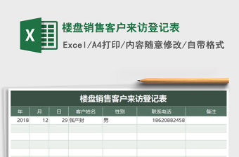 2021年樓盤銷售客戶來訪登記表