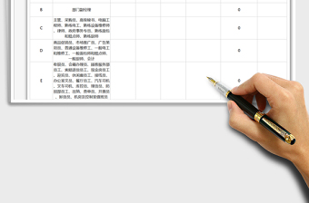 2021年員工職級工資分類標準-含公式