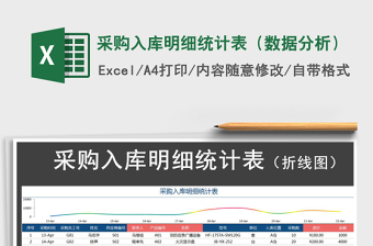 2021年采購入庫明細統(tǒng)計表（數據分析）