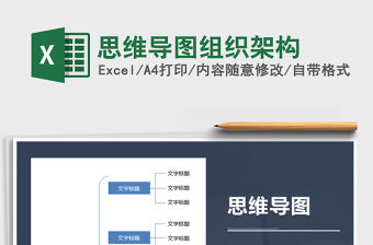 2021年思維導圖組織架構