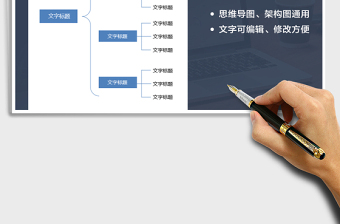 2021年思维导图组织架构