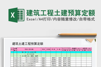 2021年建筑工程土建预算定额