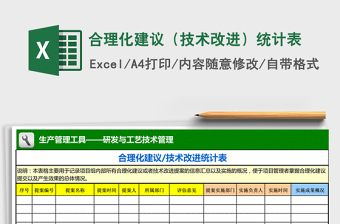 2021年合理化建議（技術(shù)改進(jìn)）統(tǒng)計(jì)表