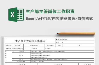 2021年生產(chǎn)部主管崗位工作職責(zé)免費(fèi)下載