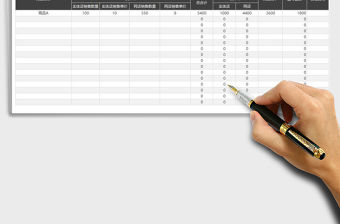 2022年商品銷售額明細(xì)月報(bào)表