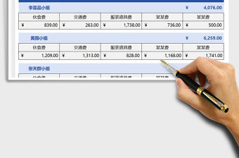 2021年財務小組費用開銷表