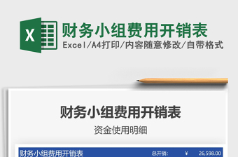 2021年財(cái)務(wù)小組費(fèi)用開(kāi)銷(xiāo)表