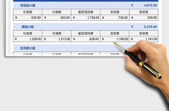 2021年财务小组费用开销表