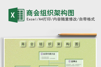 2021年商會組織架構(gòu)圖