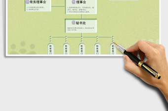 2021年商會組織架構(gòu)圖
