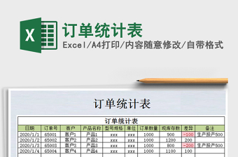 2021年訂單統(tǒng)計(jì)表