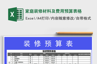 2021年家庭裝修材料及費用預算表格