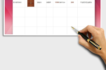 2021年房屋裝修大門報價表