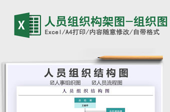 2021年人員組織構架圖-組織圖