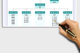 2021年人員組織構架圖-組織圖