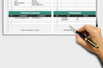 2021年個人常用工作周報