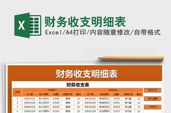 2021年財務收支明細表